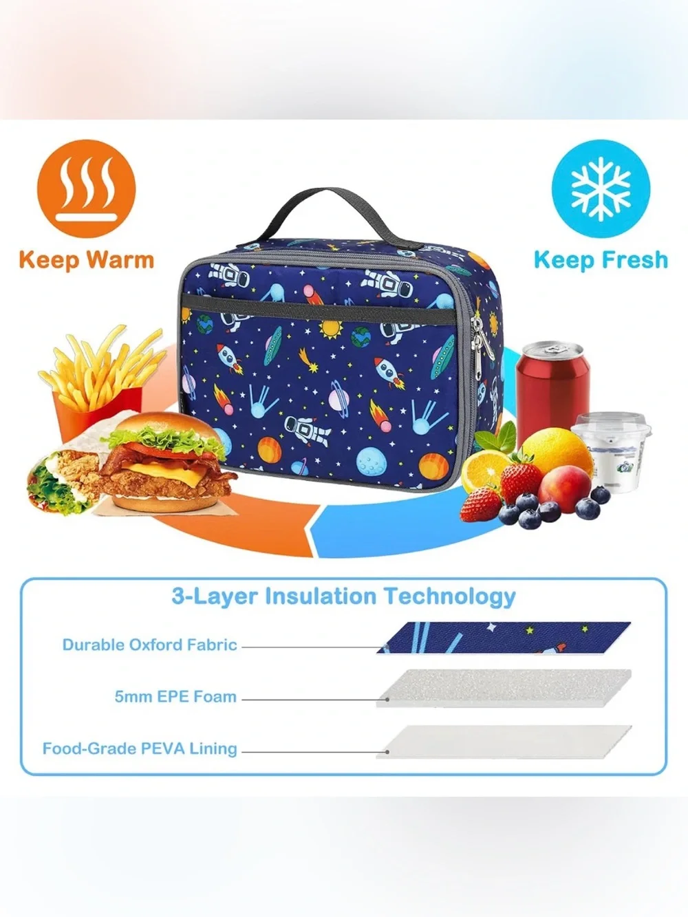 Kids Space Lunch Bag – Blue Astronaut Print